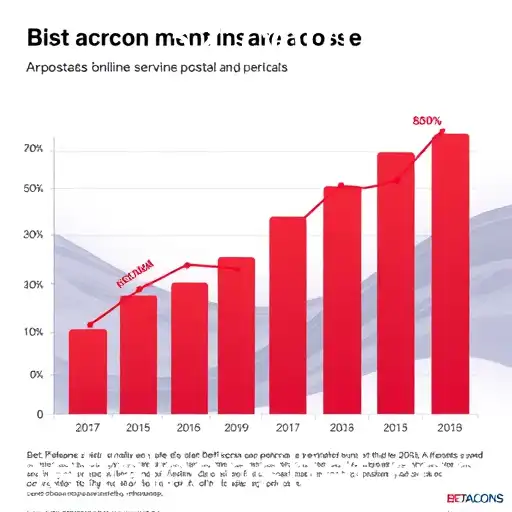 Tendências e Desafios no Mercado de Apostas em 2025